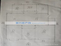其它图