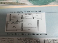 其它图
