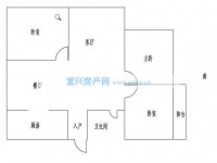 其它图