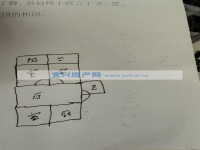 其它图