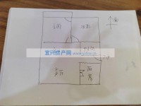 其它图