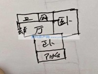 其它图