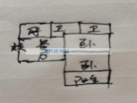 其它图