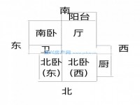 其它图