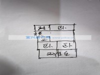 其它图