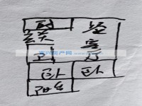 其它图