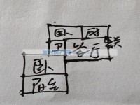 其它图