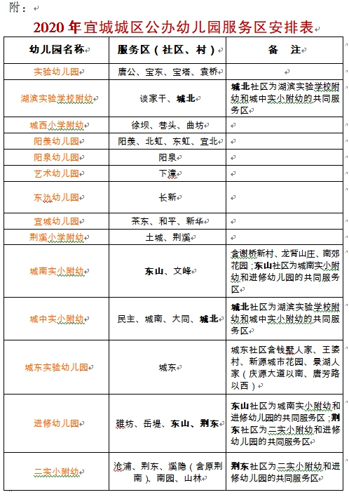 1592812750129022.png 微信图片_20200622155848.png