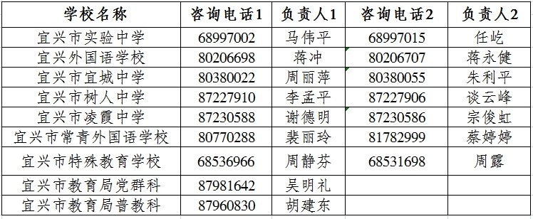 微信图片_20220628104330.png